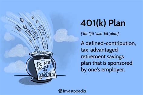 Reasons for Contributing to a 401k Plan