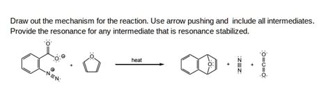Reasons Behind Intermediate Resonance Structure