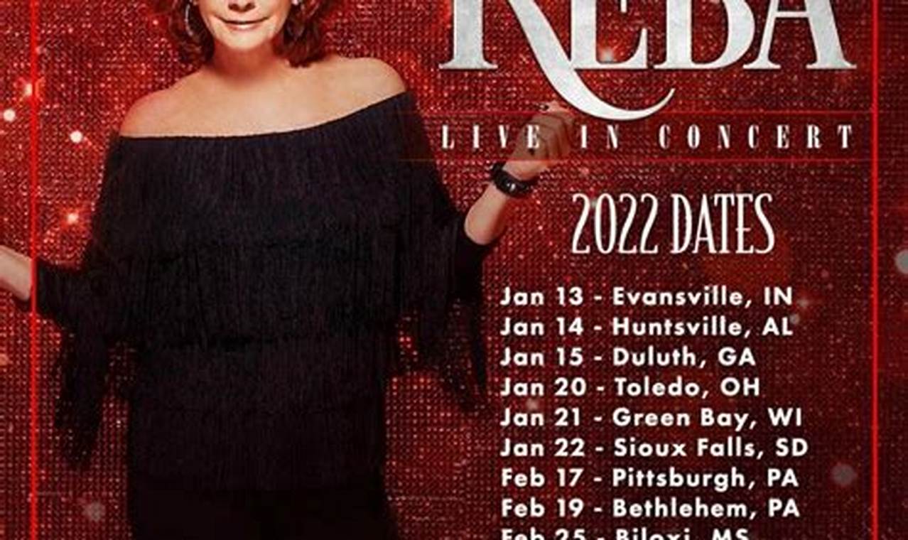 Reba Mcentire Tour 2024 Setlist