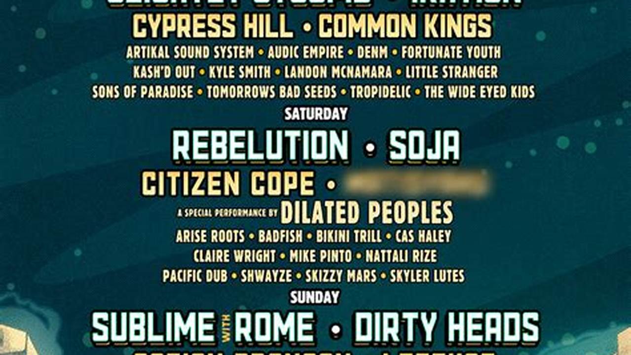 Rebelution Concert 2024