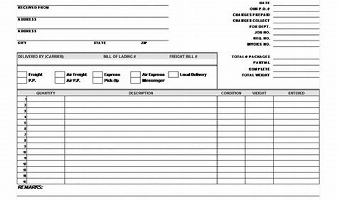 How to Create a Receipt For Goods Sold: Free Sample Templates