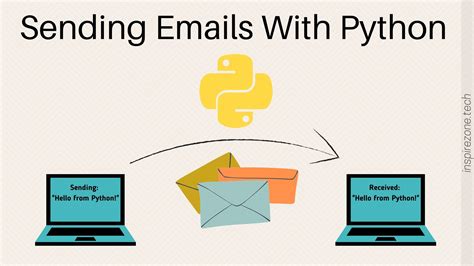 th?q=Receive And Send Emails In Python - Python Tips: Streamlining Your Email Workflow - How to Receive and Send Emails in Python