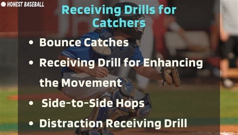 Receiving Drills for Secure Catches