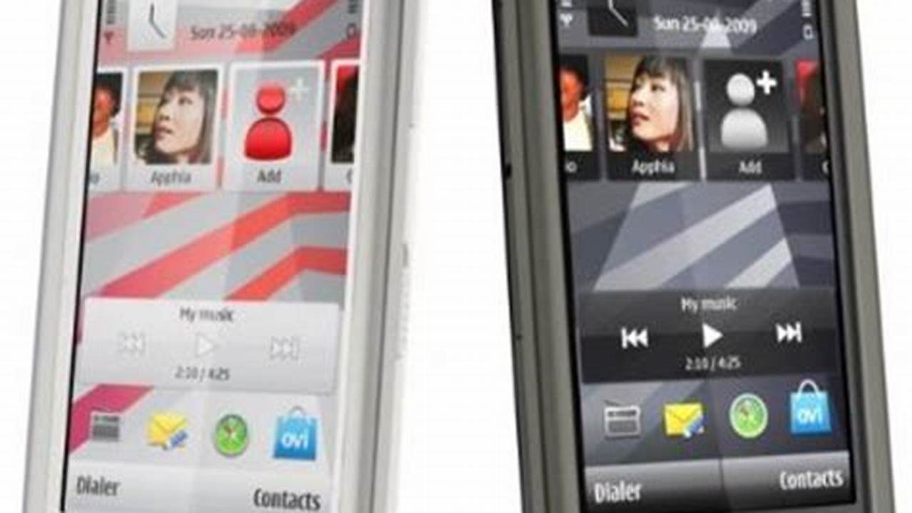 Recensioni Ed Opinioni Dei Cellulari Nokia Touch Screen, IT Modello