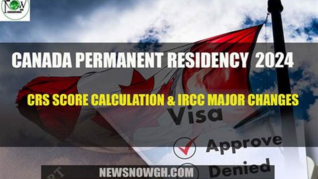 Recent Crs Score 2024