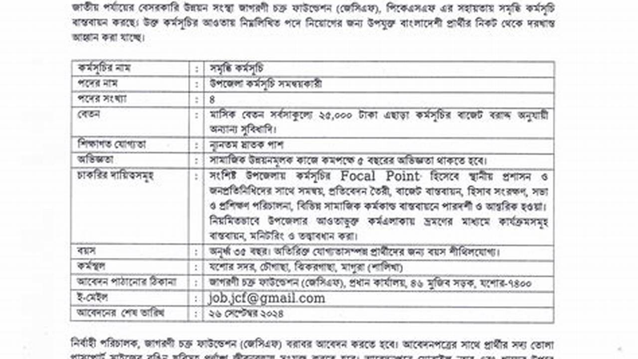 Recent Job Circular 2024