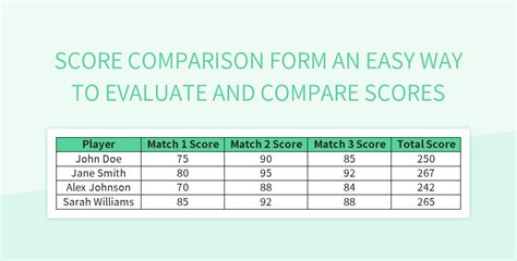 Recent Form Comparison