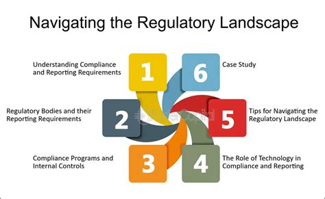 Recent Regulatory Changes: Navigating the Landscape of Pauschale Benefits
