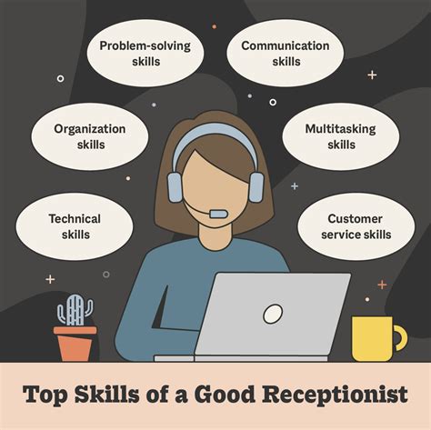 Receptionist Communication Skills: Key to Success