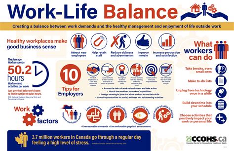 Receptionist Work-Life Balance: Prioritize Your Well-being