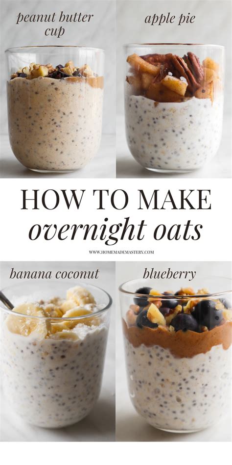 Recipe For Overnight Oats