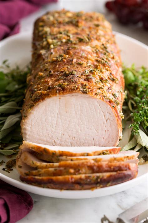 Recipe For Pork Loin