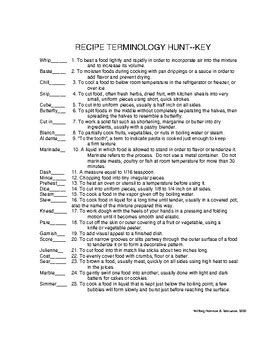 Recipe Terminology Hunt