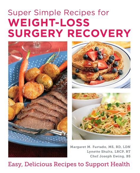 Recipes and Support