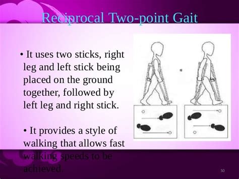 Reciprocal Gait Pattern