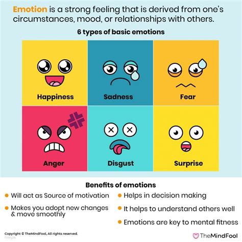 Recognize and Acknowledge Your Emotions