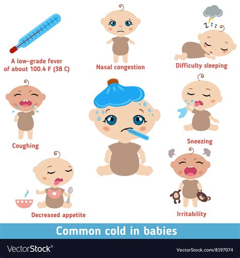 Recognizing Common Cold Symptoms in Infants