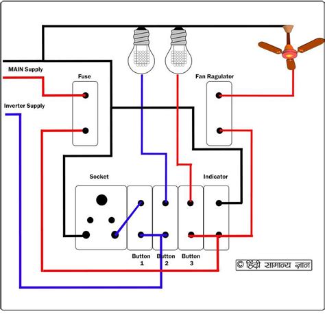 Recognizing Common Wiring Diagram Types
