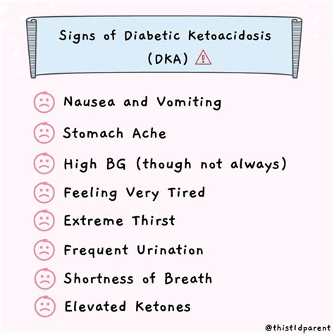 Recognizing DKA: A Critical Warning Sign