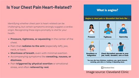 Recognizing Posture-Related Chest Pain