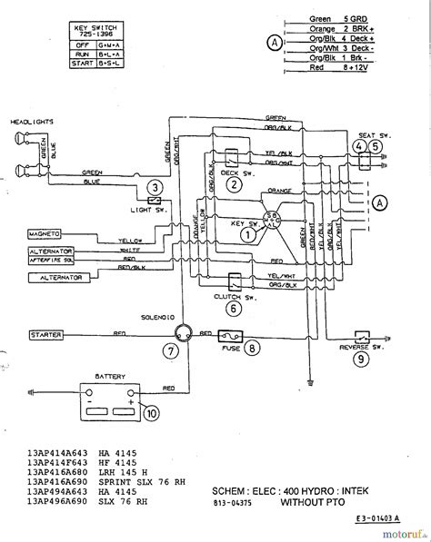 Recognizing Power Sources in Wiring Diagrams image