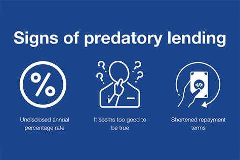 Recognizing Predatory Lenders (A Critical Warning)