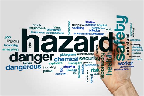 Recognizing Workplace Safety Hazards and Minimizing Risk