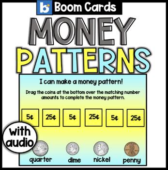 Recognizing Your Money Patterns