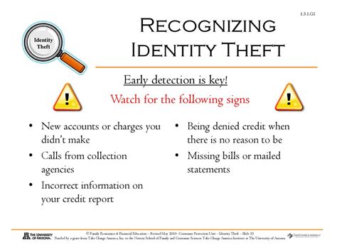 Recognizing identity theft