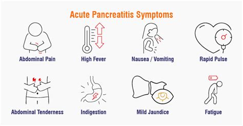 Recognizing the Signs of Pancreatitis