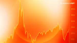 Recognizing the Signs of a Bursting Bubble