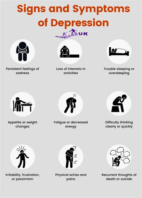 Recognizing the Signs: Common Symptoms