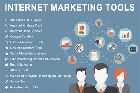 Recommended Internet Marketing Tools