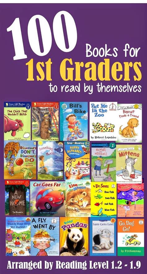 Recommended Reading for First Graders