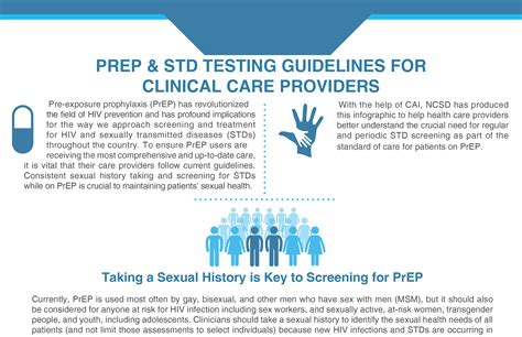 Recommended STD Testing Guidelines