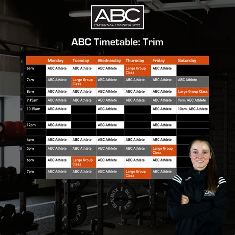 Recommended Trim Schedule