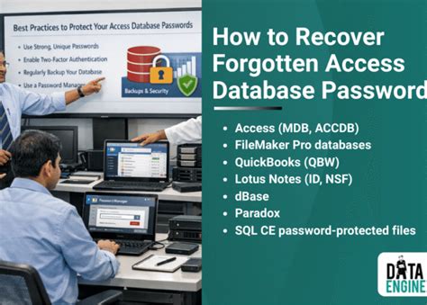 Recovering Access: A Comprehensive Guide to Forgotten Web