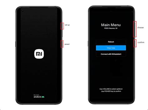 Recovery Mode Xiaomi