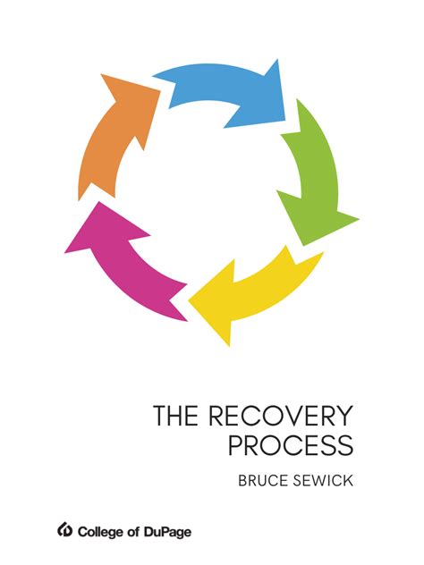 Recovery Process