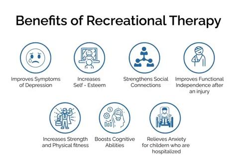 Recreational therapy