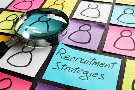 Recruitment and Hiring Strategies