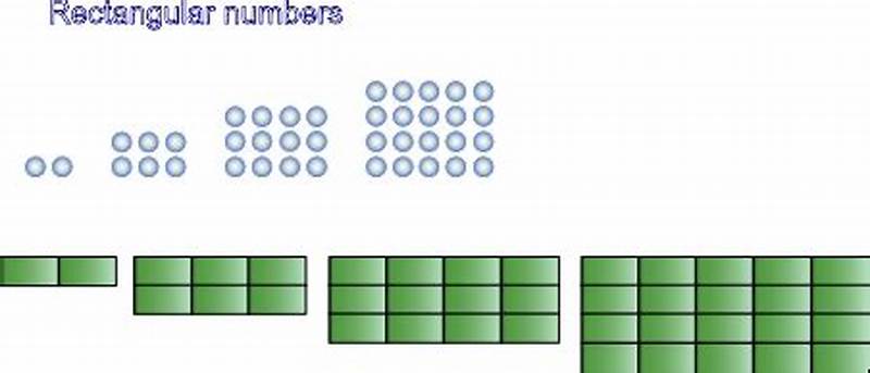 Rectangular Numbers Pattern