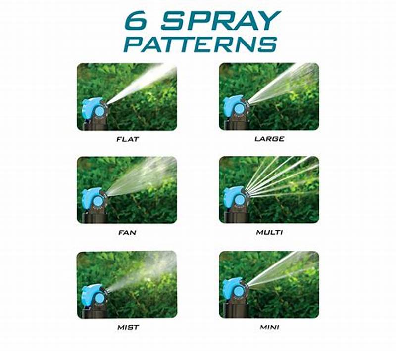 Rectangular Pattern Sprinkler Heads