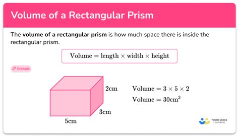 Rectangular Prism Calculator