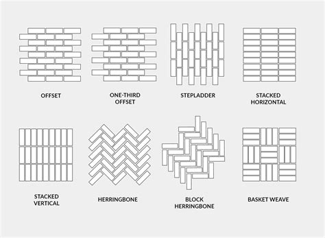 Rectangle Floor Tile Patterns Flooring Tips