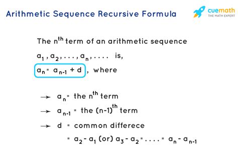 Recursive Formula Worksheet