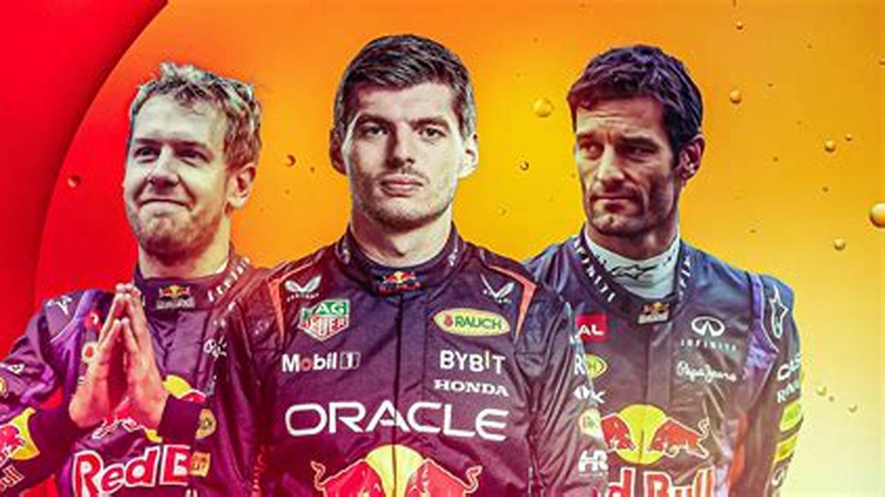 Red Bull Formula 1 Drivers 2024