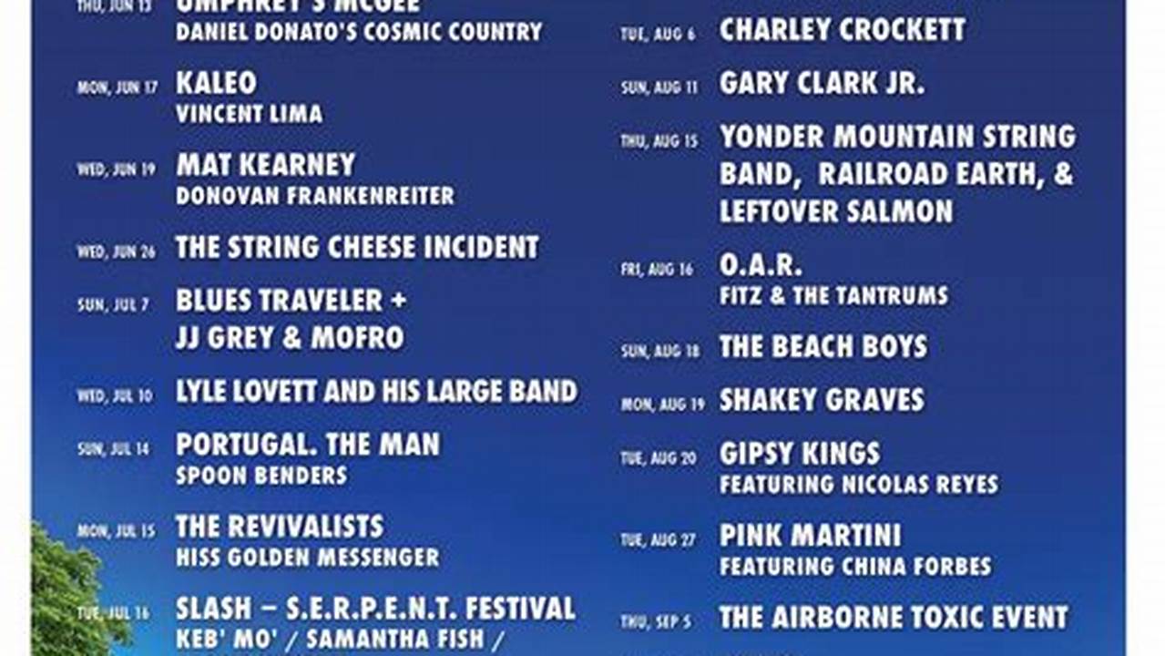 Red Butte Concerts 2024