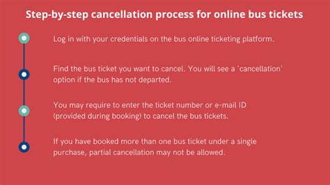Red Bus Cancellation Process