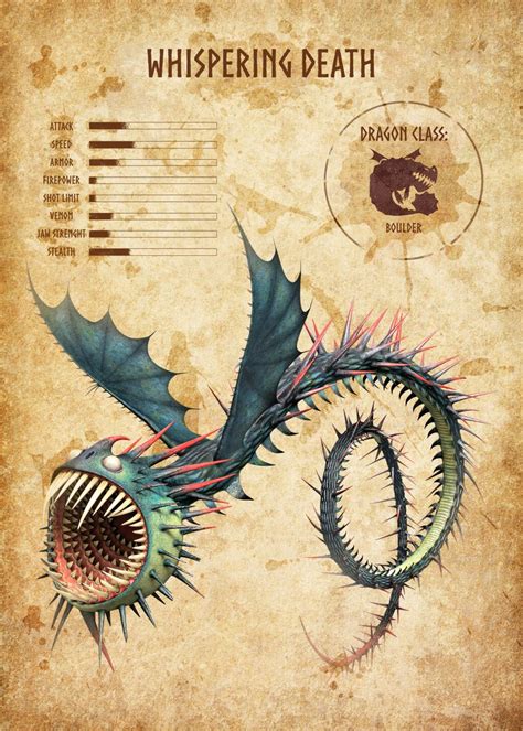 Discover the Fascinating World of Red Dragon from How To Train Your Dragon - A Must-See for All Fantasy Lovers!